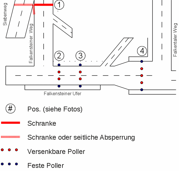 Schematischer Lageplan